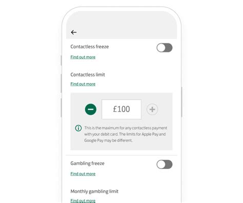 lloyds credit card contactless limit|Lloyds contactless payment limit.